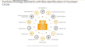 Portfolio Strategy Elements With Risk Identification In Fourteen Circle Ppt PowerPoint Presentation File Topics PDF