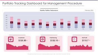 Portfolio Tracking Dashboard For Management Procedure Structure PDF