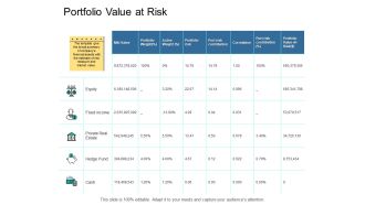 Portfolio Value At Risk Income Ppt PowerPoint Presentation Ideas Structure