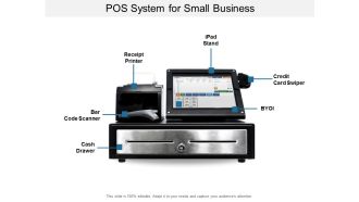 Pos System For Small Business Ppt PowerPoint Presentation Model Tips
