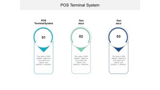 Pos Terminal System Ppt PowerPoint Presentation Summary Ideas Cpb