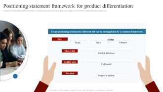 Positioning Statement Framework For Product Differentiation Comprehensive Guide On How Topics PDF