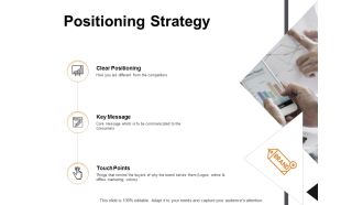 Positioning Strategy Ppt PowerPoint Presentation Examples