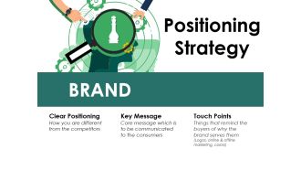 Positioning Strategy Ppt PowerPoint Presentation File Portfolio