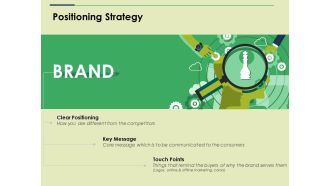Positioning Strategy Ppt PowerPoint Presentation Portfolio Grid