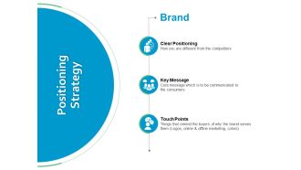 Positioning Strategy Ppt PowerPoint Presentation Visual Aids Files