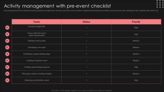 Positive Impact Of Effective Activity Management With Pre Event Checklist Demonstration PDF