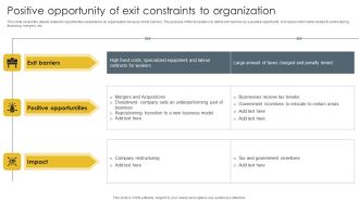 Positive Opportunity Of Exit Constraints To Organization Download PDF