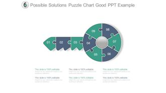 Possible Solutions Puzzle Chart Good Ppt Example