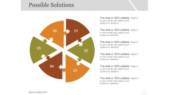 Possible Solutions Template 2 Ppt PowerPoint Presentation Portfolio Format