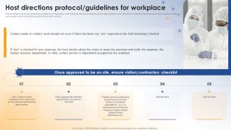 Post COVID Organizational Planning Model Host Directions Protocol Guidelines For Workplace Introduction PDF