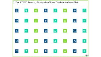 Post COVID Recovery Strategy For Oil And Gas Industry Icons Slide Inspiration PDF