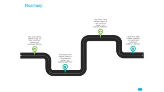 Post COVID Recovery Strategy For Retail Industry Roadmap Pictures PDF