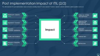 Post Implementation Impact Of ITIL Ppt Icon Example File PDF