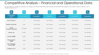 Post Initial Pubic Offering Market Pitch Deck Competitive Analysis Financial And Operational Data Diagrams PDF