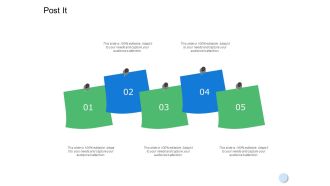 Post It Management Ppt Powerpoint Presentation Professional Guidelines