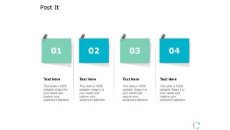 Post It Marketing Strategy Ppt PowerPoint Presentation Portfolio Example