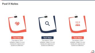 Post It Notes Developing Fixed Bid Projects Using Agile IT Designs PDF