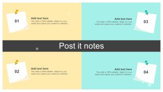 Post It Notes Online And Offline Brand Promotion Techniques Introduction PDF