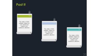 Post It Ppt PowerPoint Presentation Pictures Visual Aids