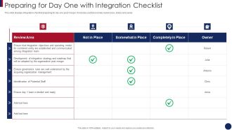 Post Merger Information Technology Service Delivery Amalgamation Preparing For Day One Introduction PDF