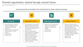Potential Opportunities Attained Through External Factors Ppt Layouts Design Inspiration PDF