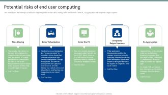 Potential Risks Of End User Computing Designs PDF