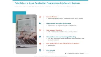 Potentials Of A Good Application Programming Interface In Business Brochure PDF
