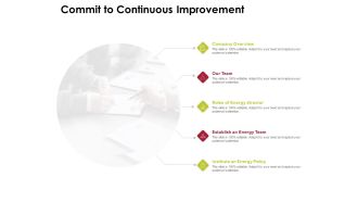 Power Management System And Technology Commit To Continuous Improvement Slides PDF