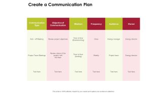 Power Management System And Technology Create A Communication Plan Inspiration PDF