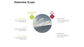 Power Management System And Technology Determine Scope Sample PDF
