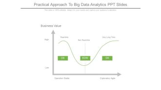 Practical Approach To Big Data Analytics Ppt Slides