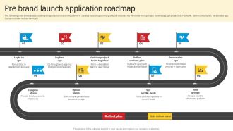 Pre Brand Launch Application Roadmap Download PDF