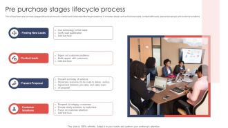 Pre Purchase Stages Lifecycle Process Slide Ppt Slides Topics PDF