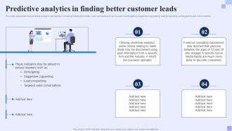 Predictive Analytics In Finding Better Customer Leads Forward Looking Analysis IT Rules PDF