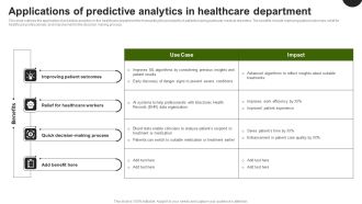 Predictive Analytics In The Age Of Big Data Applications Of Predictive Analytics In Healthcare Professional PDF