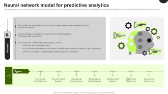 Predictive Analytics In The Age Of Big Data Neural Network Model For Predictive Analytics Demonstration PDF