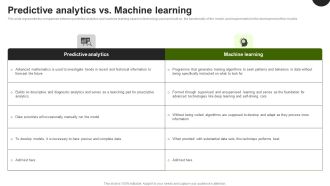 Predictive Analytics In The Age Of Big Data Predictive Analytics Vs Machine Learning Slides PDF