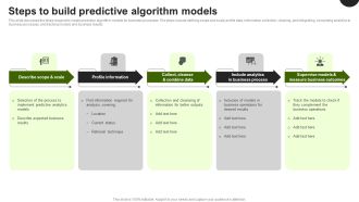 Predictive Analytics In The Age Of Big Data Steps To Build Predictive Algorithm Models Sample PDF