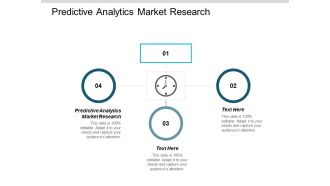 Predictive Analytics Market Research Ppt Powerpoint Presentation Inspiration Pictures Cpb