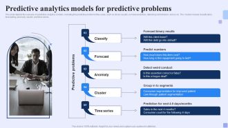 Predictive Analytics Models For Predictive Problems Forward Looking Analysis IT Clipart PDF
