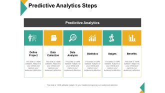 Predictive Analytics Steps Ppt PowerPoint Presentation Styles Guidelines