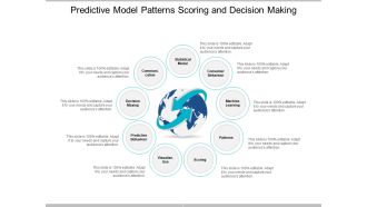 Predictive Model Patterns Scoring And Decision Making Ppt PowerPoint Presentation Pictures Layouts