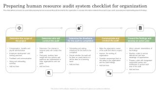 Preparing Human Resource Audit System Checklist For Organization Formats PDF