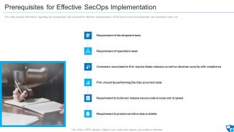 Prerequisites For Effective Secops Implementation Ideas PDF