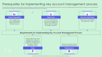 Prerequisites For Implementing Key Account Management Process Portrait PDF