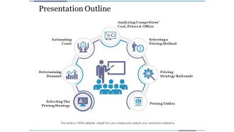 Presentation Outline Ppt PowerPoint Presentation Summary Aids