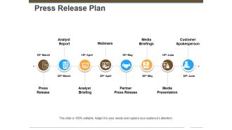 Press Release Plan Ppt Powerpoint Presentation Styles Designs Download