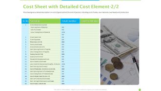 Price Architecture Cost Sheet With Detailed Cost Element Particulars Ppt PowerPoint Presentation Summary Slide PDF
