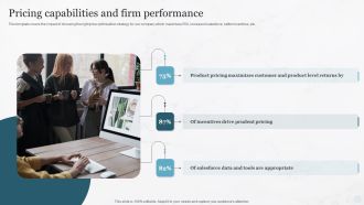 Pricing Capabilities And Firm Performance Pricing Strategies For New Product In Market Designs PDF